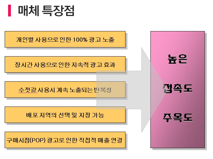 (주) 디자인앤더씨티엘 