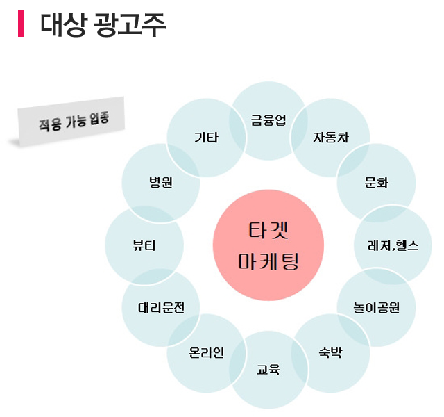 (주) 디자인앤더씨티엘 